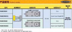 邦纳高速色标传感器R58E系列产品特点